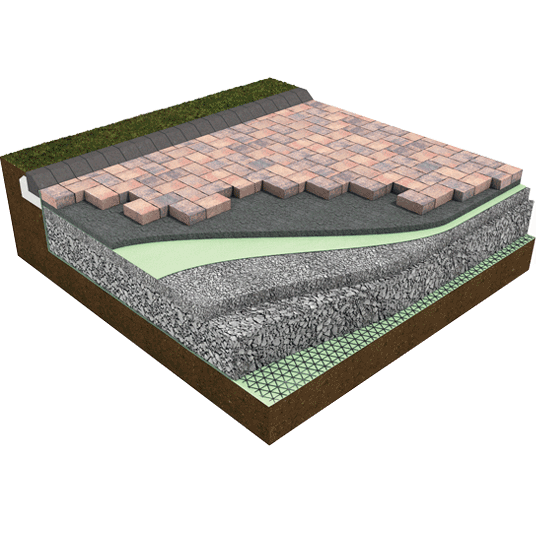Sustainable urban Drainage Systems + Paving